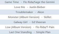 最新爆料音乐大全歌单,最新爆料音乐大全歌单盘点